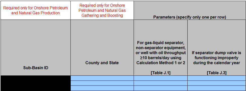 First image of Enlarged View of Table J.4 Missing data procedures used for Atmospheric Storage Tank emission calculations